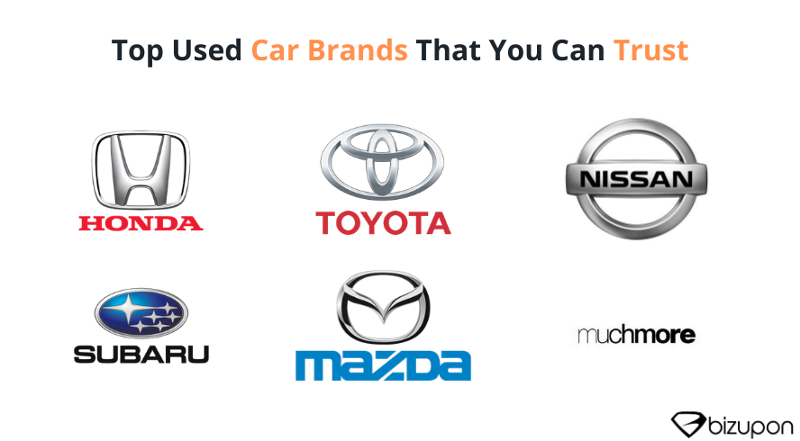 Top Used Car Brands That You Can Trust